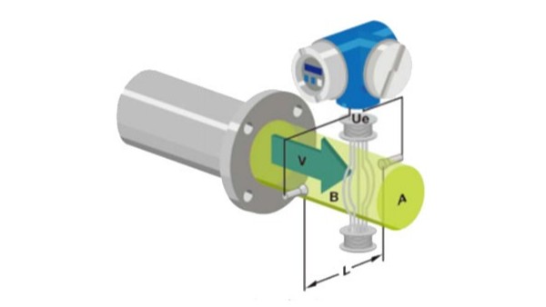 开云在线(中国)的工作原理是什么？